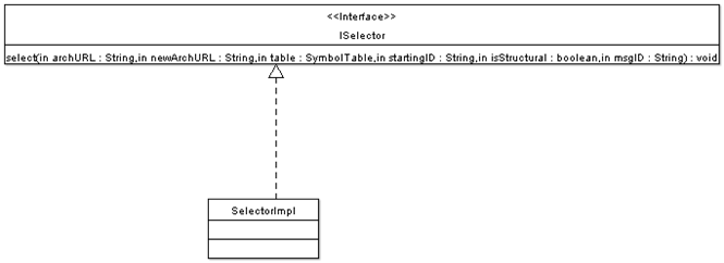 Selector Interface