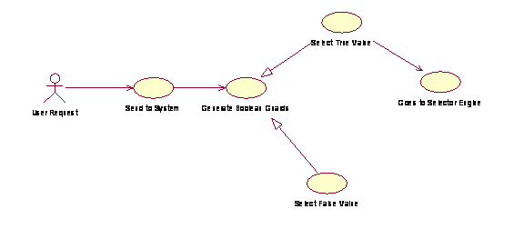 Use Case 1